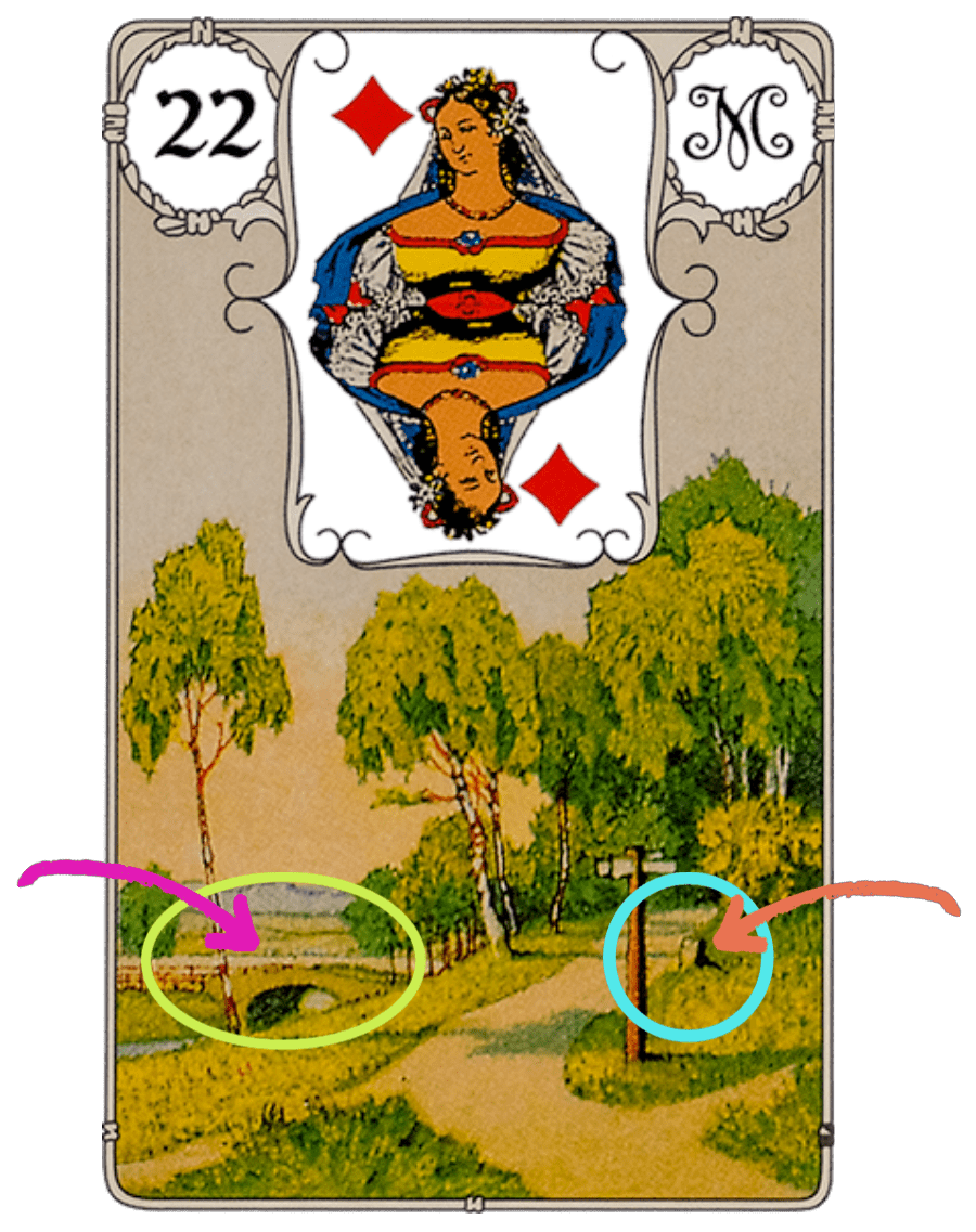 Die Wege im Lenormand deuten