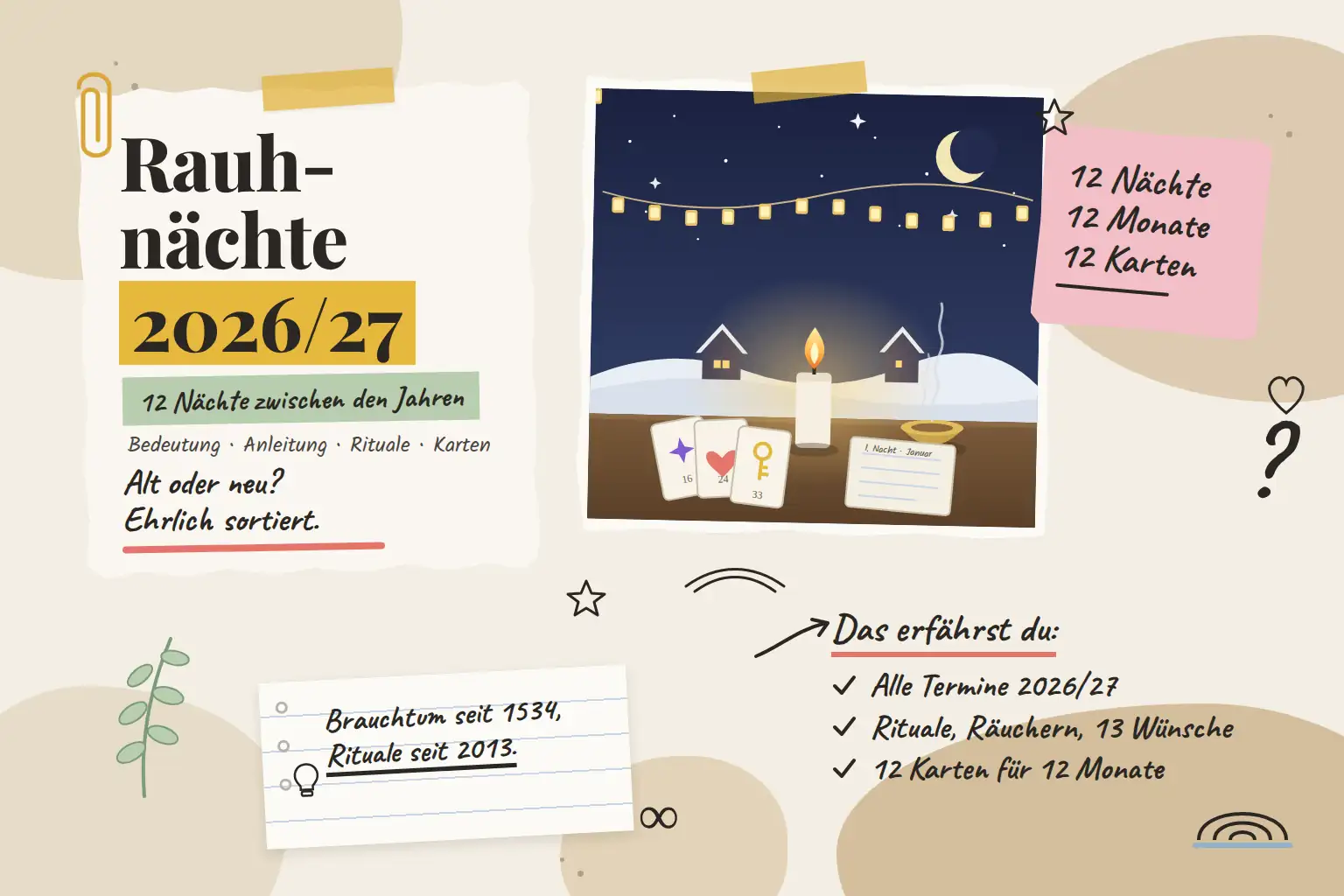 Rauhnächte 2026/27 – Kalender der zwölf Nächte, Räucherschale, Notizheft mit 13 Wünschen und Lenormandkarten
