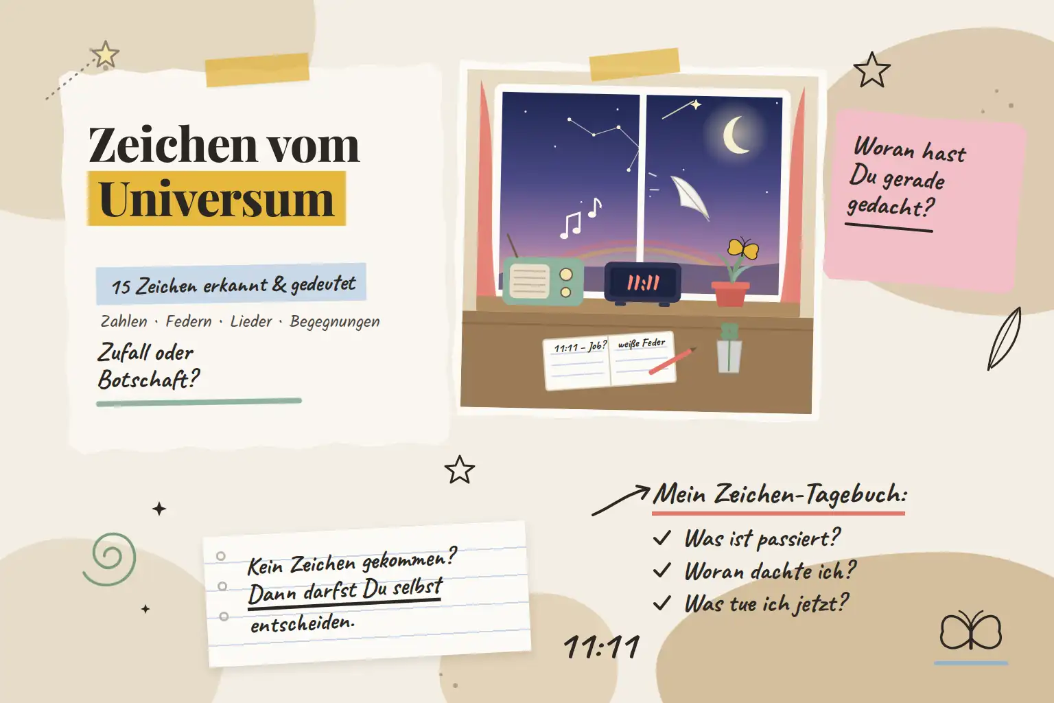 Zeichen vom Universum – Collage mit Uhr auf 11:11, weißer Feder, Schmetterling und Sternschnuppe vor dem Fenster